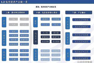 克莱：过去几天我有了一个领悟 我应该享受乐趣&带着自信去比赛